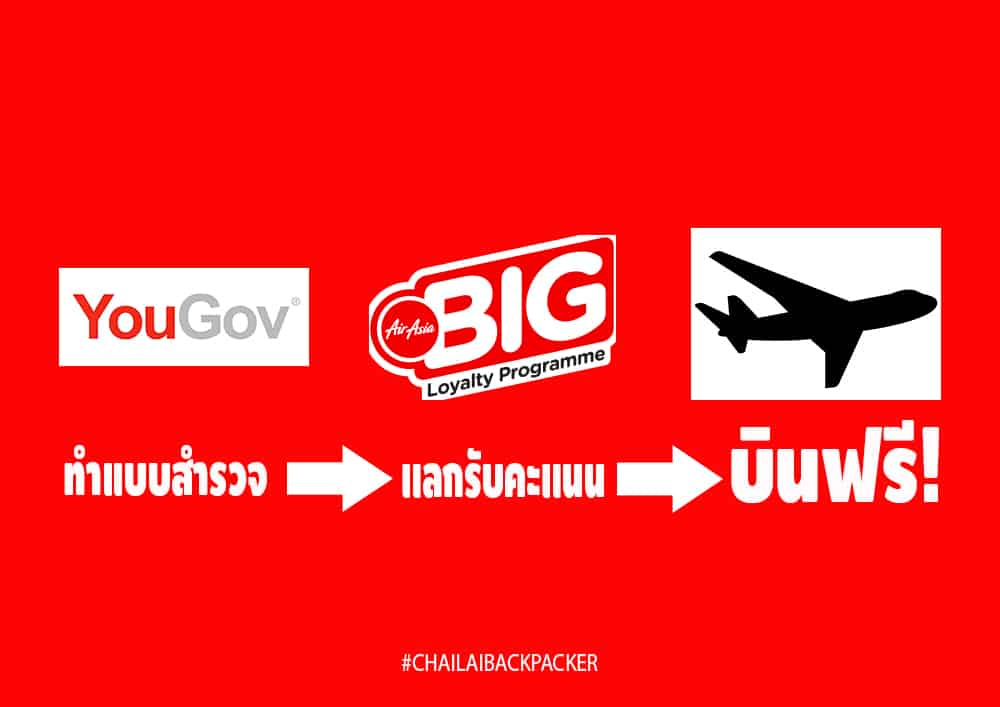 YouGov - Air Asia Big (1a)